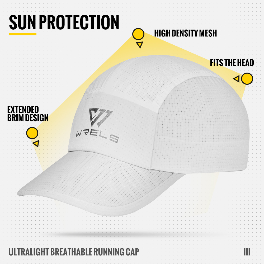 Czapka do biegania WRELS Lekka – Aquatic Sports Cap recenzja i cena