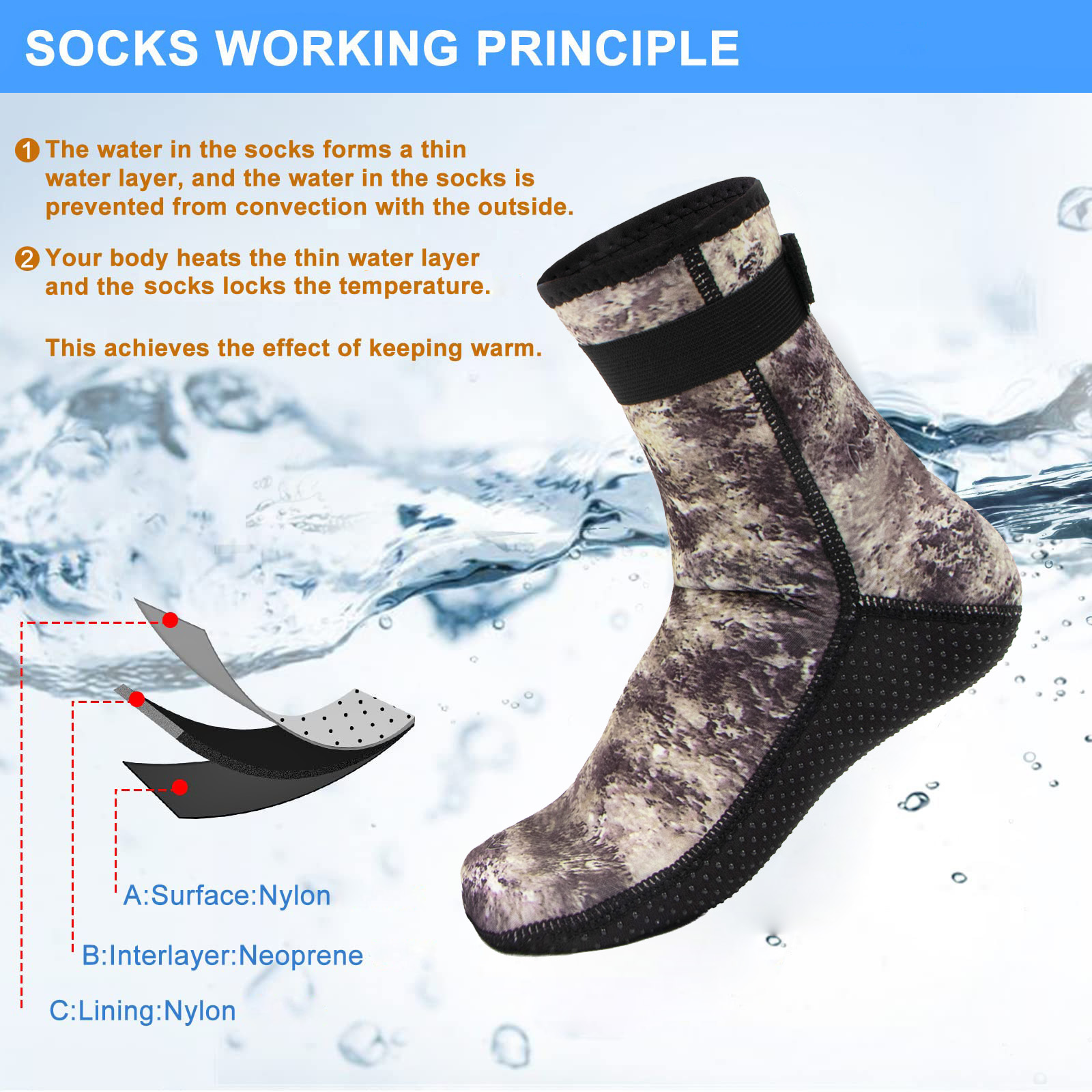 Skarpety do wody z neoprenu 3m – Aquatic Sports Shoes recenzja i cena
